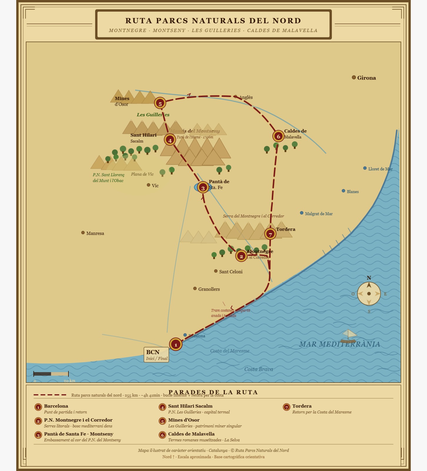 Through the Natural Parks — mapa de la ruta