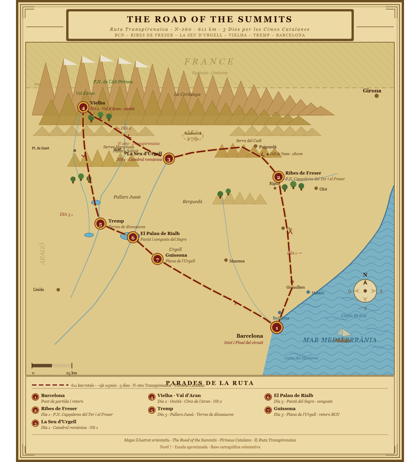 The Catalan Pyrenees — mapa de la ruta